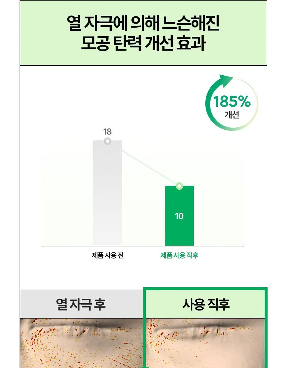 [밀착진정] 듀이트리 AC 딥 진정 마스크 1매 (열감/흔적) 상세페이지 33